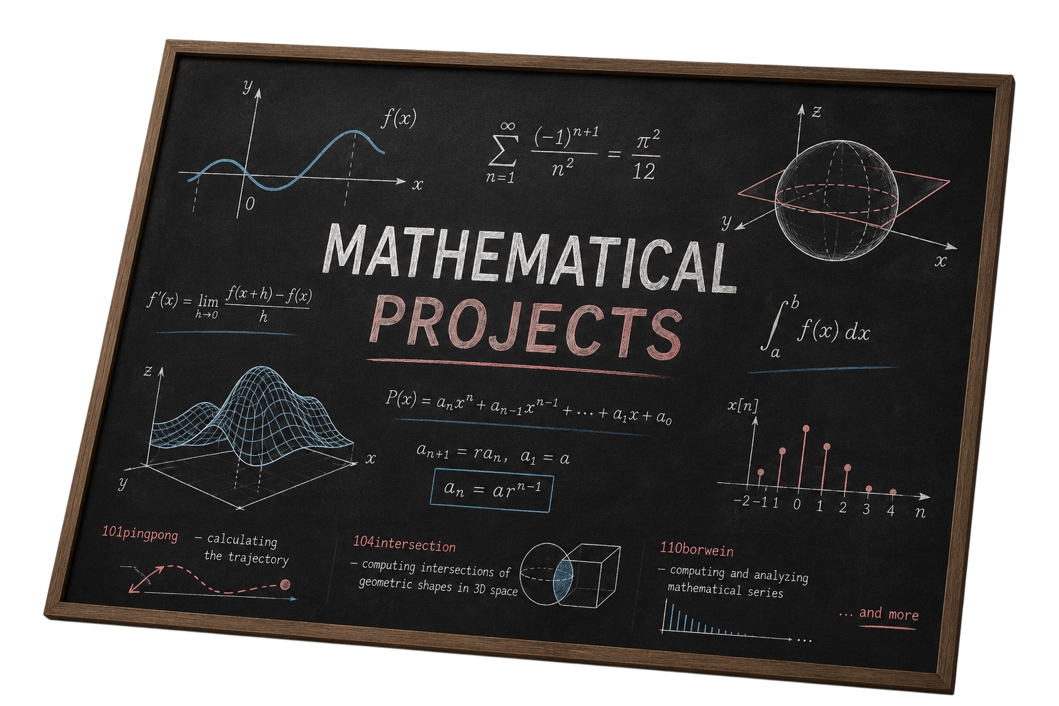 Algorithmic preview